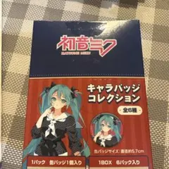 初音ミクシリーズ　Art by キナコ　キャラバッジコレクション