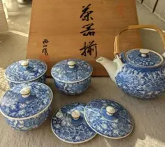 昭和レトロ　有田焼　茶器揃　西山作　急須　湯呑　セット