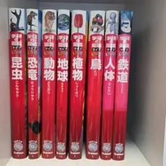 学研の図鑑ライブLIVE DVDのみ17枚セット - メルカリ