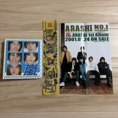 Item thumbnail for item d3d91f0f-916f-468a-b05b-5ed0ab1faa46