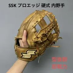 久保田スラッガー Aggressive即戦力 内野 良型 軟式グローブ キャメル