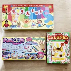 Item thumbnail for item 9f394d63-14f1-407c-9be9-71c926ffa8f9