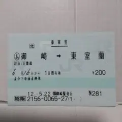 2026年最新】マルス 券の人気アイテム - メルカリ