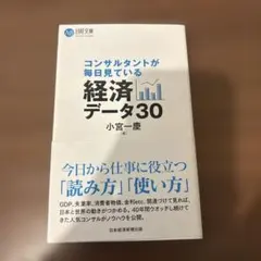 経済データ30 小宮一慶著