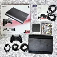 Item thumbnail for item 0ae00d6c-8fac-49c1-81ee-51adb6be1f28