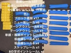 プラレール　たくさん込み込みセット