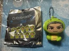 Item thumbnail for item f7455494-ad4d-480a-aa46-6a8fa8fd26cf