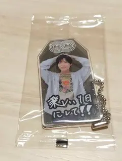 Item thumbnail for item 13bafd3b-abc7-4f5c-afb2-143510efb594