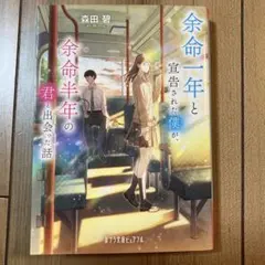 Item thumbnail for item 1028c4f7-6124-45b3-b68d-972e91262ad4