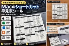 Mac ショートカット シール Excel Claude Code Codex
