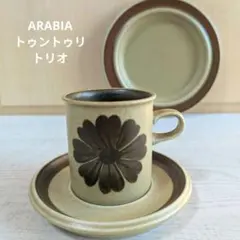 アルトネリコ2 ルカ＆クロ マグカップ 超希少です。 - メルカリ