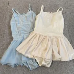 Item thumbnail for item c10dfee3-4683-4125-a5a0-b5d2c5a38d16