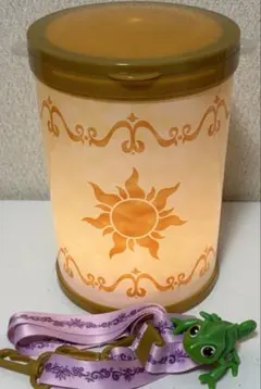 Item thumbnail for item a6f2f322-c2dd-4ab0-8b81-7694d33d92e7