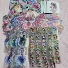 Item thumbnail for item cc7c5ae2-a005-4b7c-8731-66674583bfdf