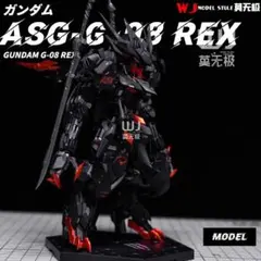 Nightmare塗装WOLF MODEL狼王1/100バルバトス ルプスレクス - メルカリ
