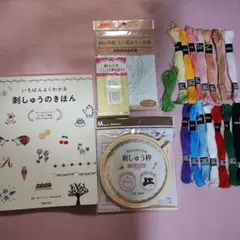 Item thumbnail for item d72858a4-2e65-4920-b9a2-591354d3b5bb