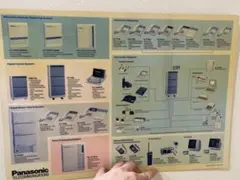 パナソニック テレコミュニケーション 一覧表 昭和　電話機