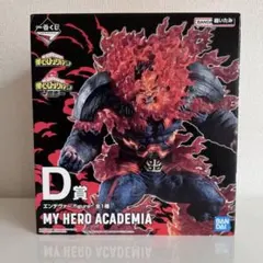 2025年最新】エンデヴァー フィギュア 一番くじの人気アイテム