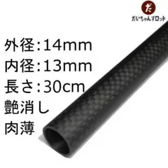 Item thumbnail for item 3e791879-209b-4fef-8dde-175bfae90c9e