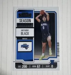 NBA アンソニー・ブラック チケットカード　rcカード