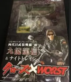 クローズ WORST 九能龍信 プラモデル fbg 武装戦線のサムネイル