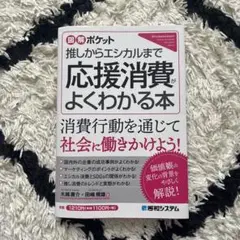 応援消費がよくわかる本