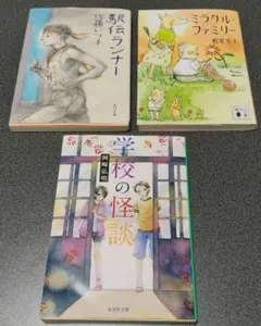 Item thumbnail for item 7b3042d6-f1b5-4912-9729-5d62cea37a2d