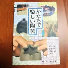 Item thumbnail for item c3ea1d85-12b5-49dc-b782-69f0c57f6efc