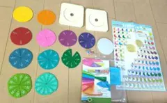 【1ピース欠けてます】おやこでいっしょに！はじめての分数パズル　公文