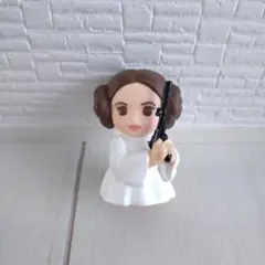 スターウォーズ ルーク・スカイウォーカー ソフビパペットフィギュア