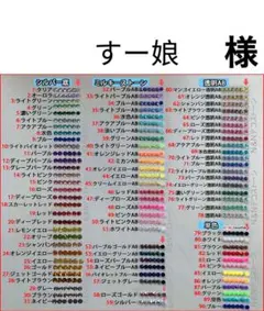 すー娘　様　専用