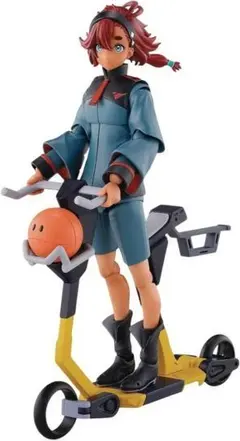 Item thumbnail for item b92e2df2-c640-4b40-9343-426422f6e81e