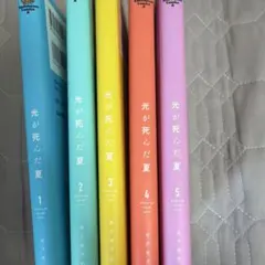 Item thumbnail for item b93c40cf-1ec4-44e1-b984-884499a4fd1c