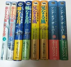 Item thumbnail for item 2906d5bf-01cb-4d75-beb7-fde40efe2a88