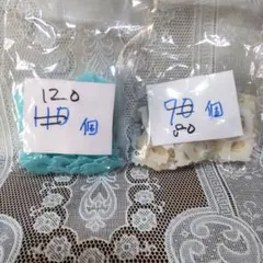 Item thumbnail for item dd881fe2-151e-4a3d-9305-19fc18c5b466