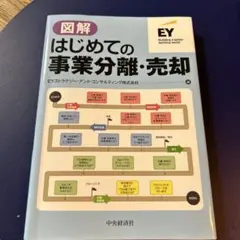 図解はじめての事業分離・売却