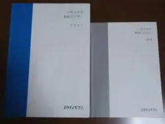 Item thumbnail for item 13baa000-35af-48f3-b2de-f85a94fd4615