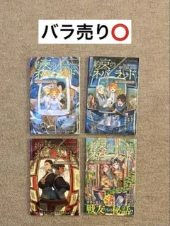 Item thumbnail for item 8f647b83-4625-4866-87c4-4261eadd5035