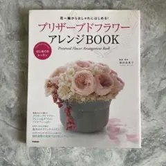 Item thumbnail for item e1e04290-7a4d-4b4c-9b18-26033f383b1b