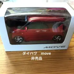 Item thumbnail for item 18745e7b-6aaa-432f-9f0b-0bde6fcc53b9