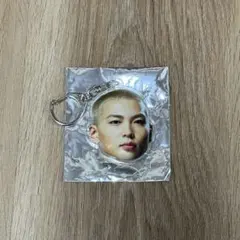 Item thumbnail for item d4ec6b55-f250-4e02-8568-fcd8fb23e0c9