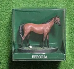 Item thumbnail for item 830085df-2ef3-40d5-8466-74489eb35329