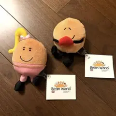 Item thumbnail for item 2a7cfc11-cd6a-4ee6-806d-6660c4a9ad51