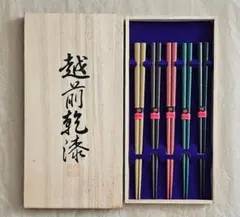 Item thumbnail for item a7dae671-f468-4170-8534-5989a158ccc9