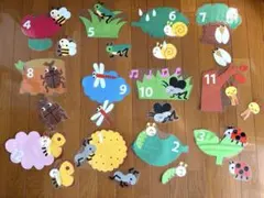 新年度準備　虫モチーフの誕生日表　壁面セット　おまけ　昆虫１２個付き