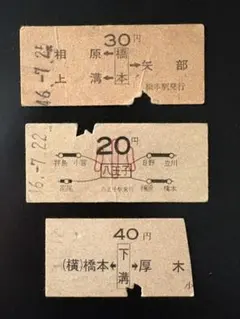 昭和40年12月21日白山1号誕生日使用済み硬券＋当時の鉄道記録写真 硬券マグネット（山手線）:TRAINIART JRE MALL店通販｜JRE MALL