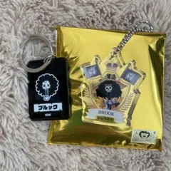 Item thumbnail for item c3117de9-8f51-4f12-9995-b357ed6d1914