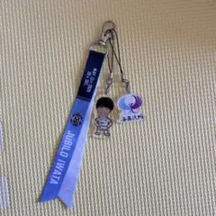 Item thumbnail for item e3dd9cfa-8dad-460e-9862-2cd9ecee6dff