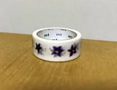 Item thumbnail for item e3f9df37-46d8-4151-8e54-ca860d795946