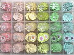 Item thumbnail for item a5f2f585-825f-4426-a391-064db1fa3bf5